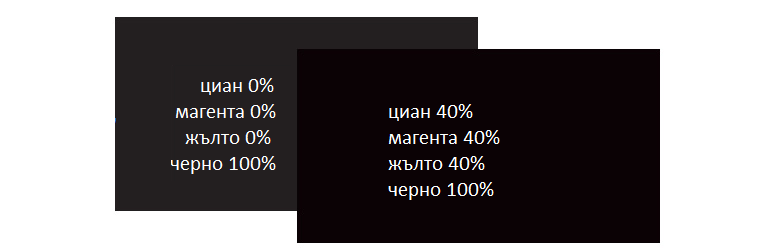 Композитно черно