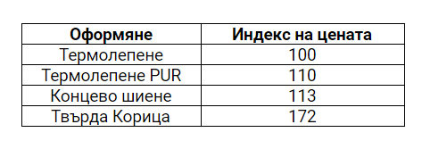 вариацията на крайната цена роман черно-бяло